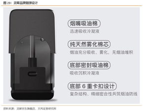 拆解灵犀 网红电子烟的商业秘诀与蓝洞品牌解构系列电子烟雾化器探析